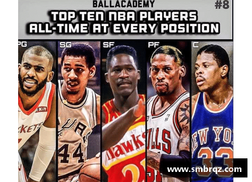 NBA超级巨星的全面评估与比较