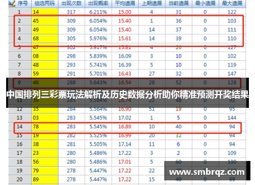 中国排列三彩票玩法解析及历史数据分析助你精准预测开奖结果